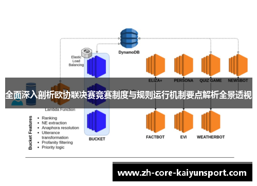 全面深入剖析欧协联决赛竞赛制度与规则运行机制要点解析全景透视
