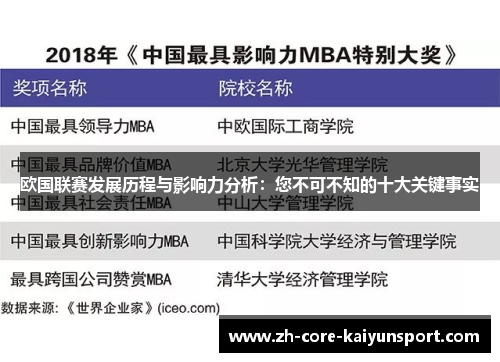 欧国联赛发展历程与影响力分析:您不可不知的十大关键事实 欧国联赛发展历程与影响力分析:您不可不知的十大关键事实
