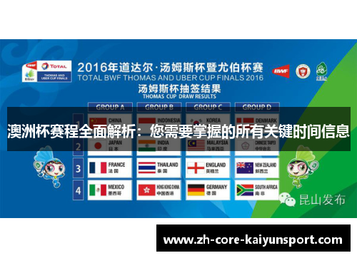 澳洲杯赛程全面解析:您需要掌握的所有关键时间信息 澳洲杯赛程全面解析:您需要掌握的所有关键时间信息