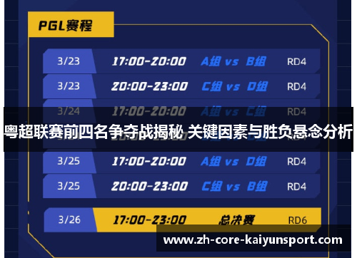 粤超联赛前四名争夺战揭秘 关键因素与胜负悬念分析 粤超联赛前四名争夺战揭秘 关键因素与胜负悬念分析