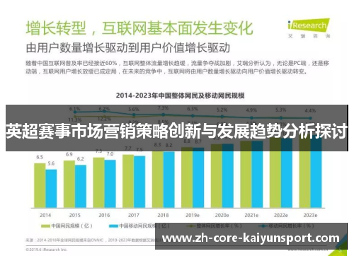 英超赛事市场营销策略创新与发展趋势分析探讨 英超赛事市场营销策略创新与发展趋势分析探讨