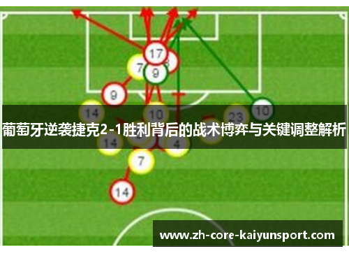 葡萄牙逆袭捷克2-1胜利背后的战术博弈与关键调整解析 葡萄牙逆袭捷克2-1胜利背后的战术博弈与关键调整解析