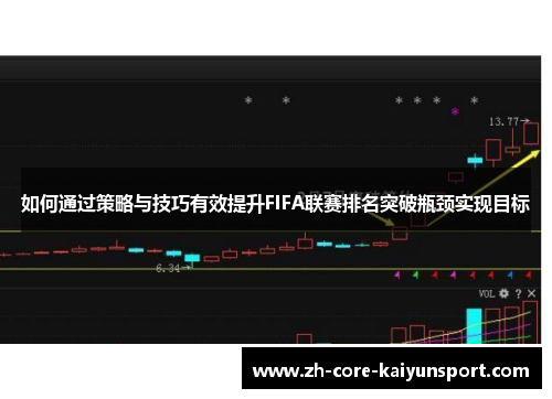 如何通过策略与技巧有效提升FIFA联赛排名突破瓶颈实现目标