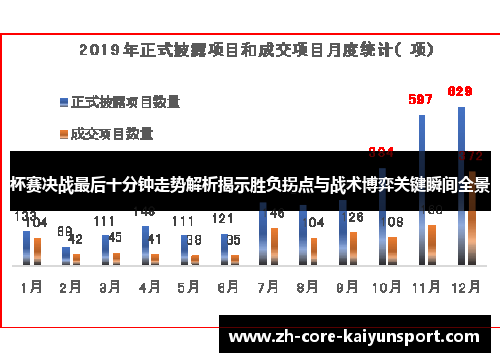 杯赛决战最后十分钟走势解析揭示胜负拐点与战术博弈关键瞬间全景
