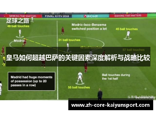 皇马如何超越巴萨的关键因素深度解析与战略比较