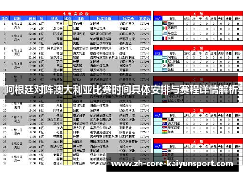 阿根廷对阵澳大利亚比赛时间具体安排与赛程详情解析