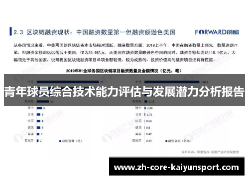 青年球员综合技术能力评估与发展潜力分析报告 青年球员综合技术能力评估与发展潜力分析报告